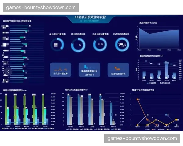 内容供给侧结构性优化 助力数字化运营平台实现效能翻番
